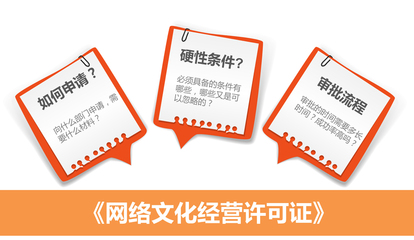 网络文化经营许可证办理全攻略 流程、材料与注意事项