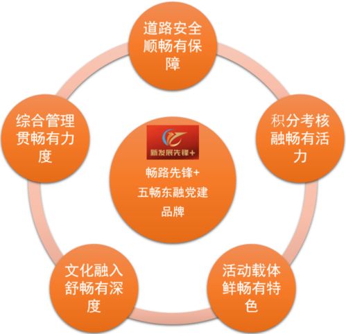 文化引领服务蝶变 昭平运营管理中心两团队荣膺“优质服务窗口”殊荣